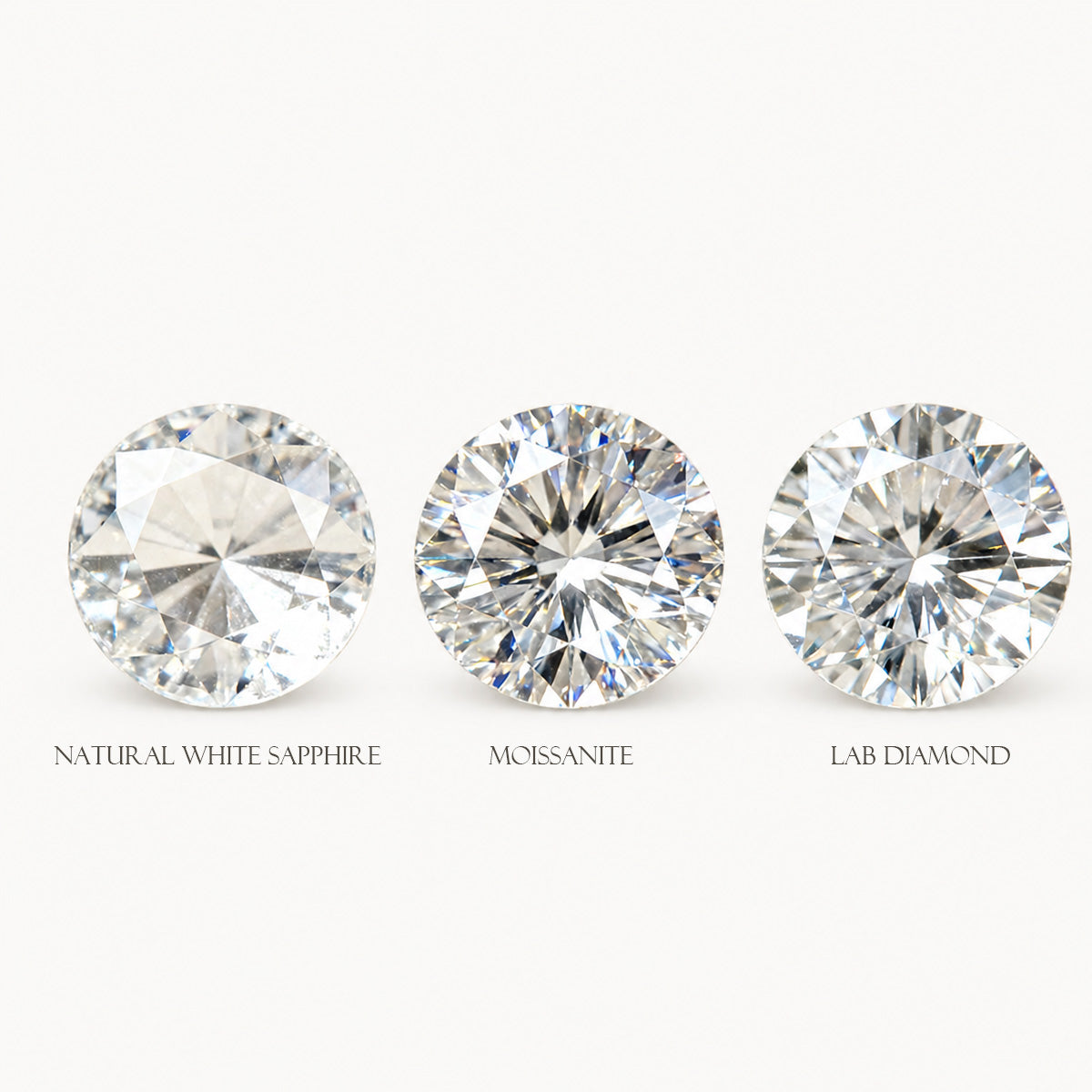 Gem comparison: Natural White Sapphire, Moissanite and Lab Diamond